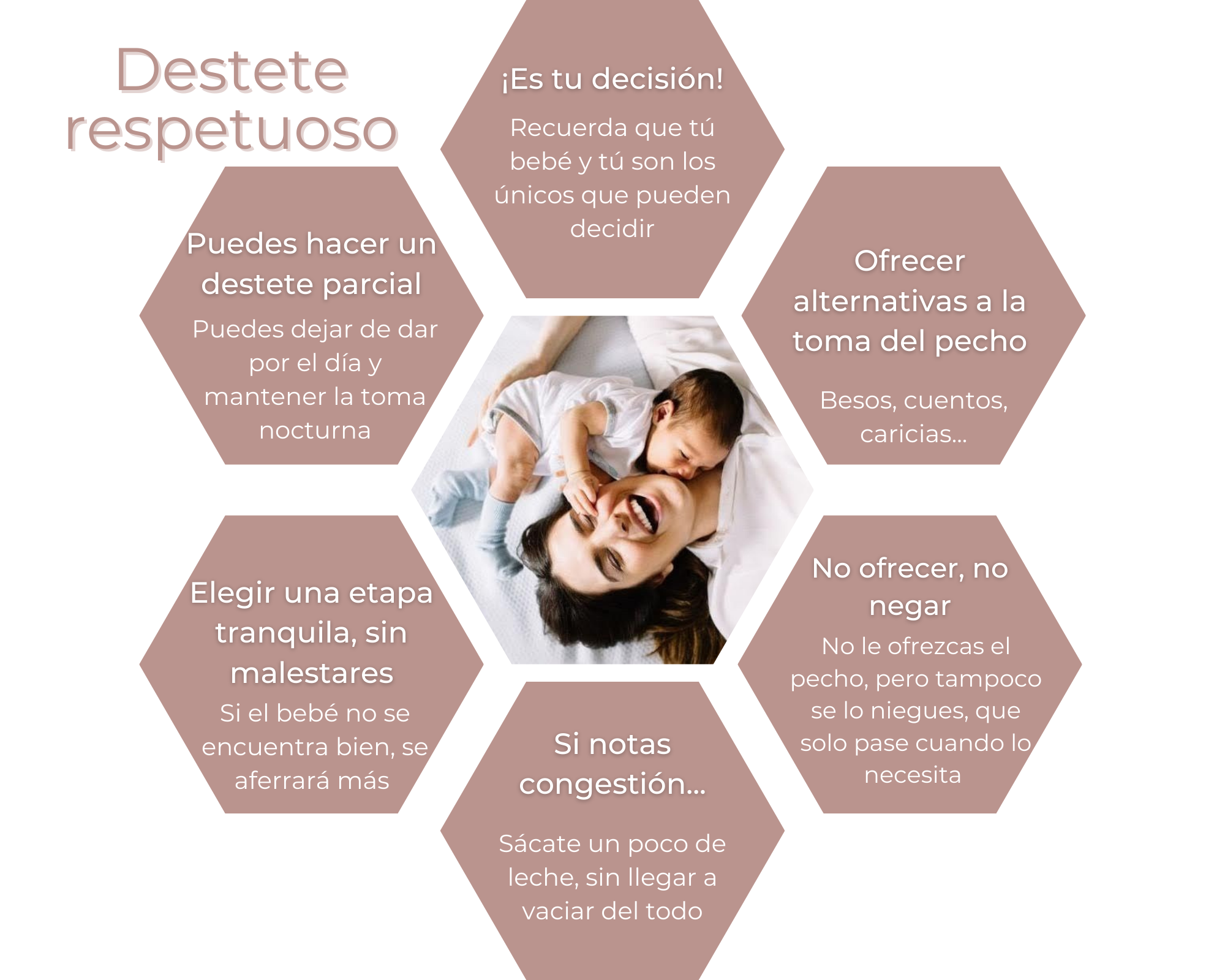 Cuanto debe durar la Lactancia Materna es una decisión de cada madre y de su hijo, quiero ofrecer unas ideas o sugerencias para un Destete respetuoso